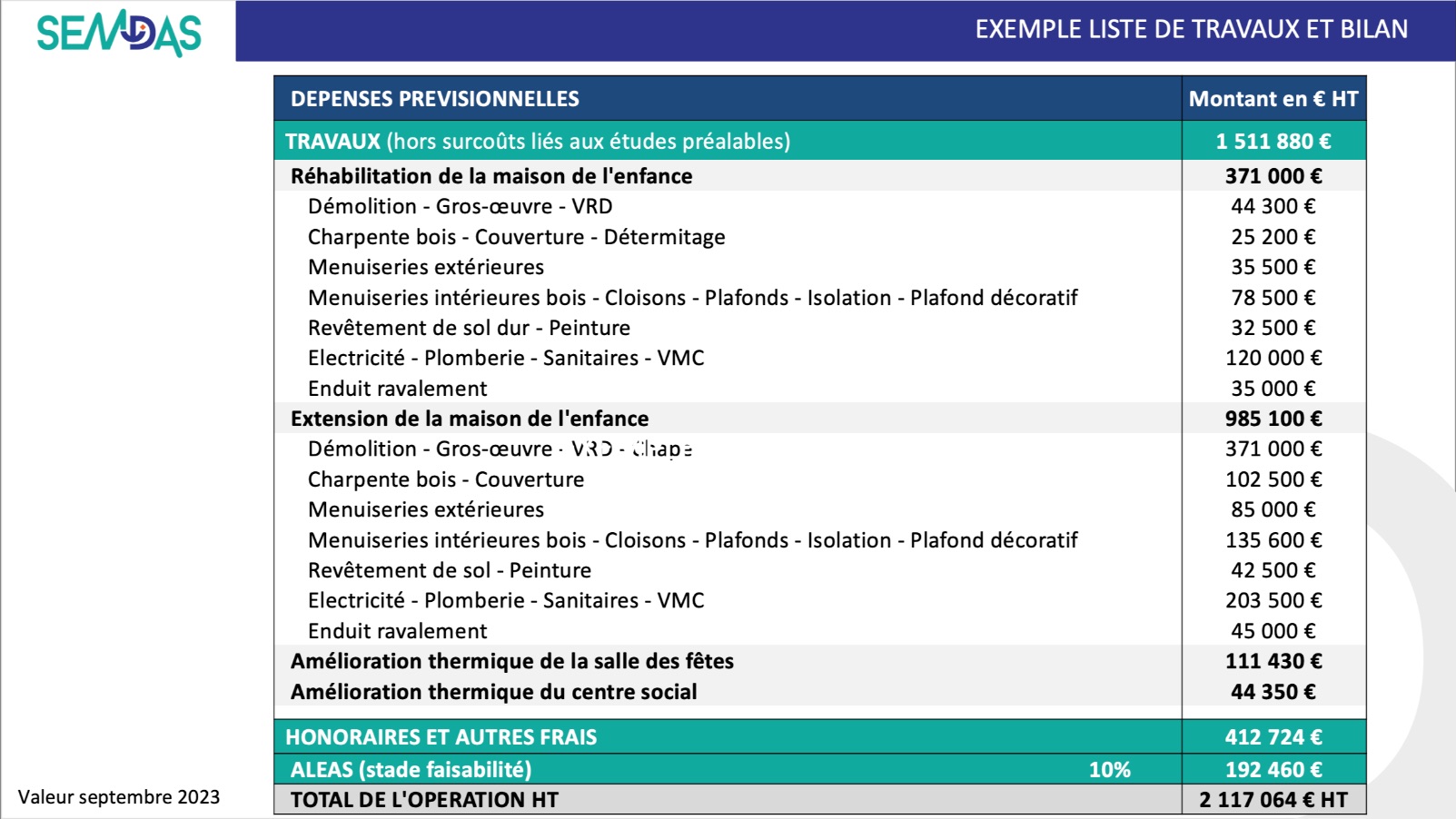 ExempleEtude7